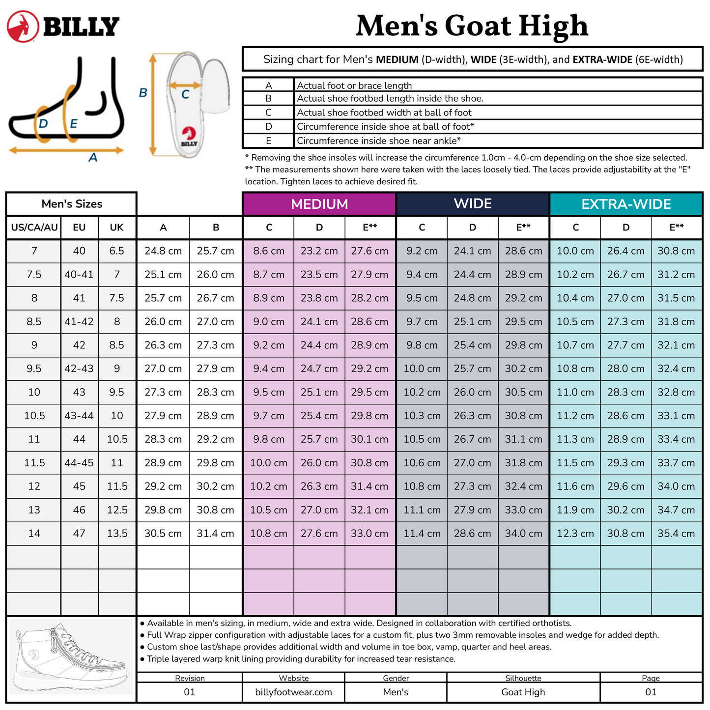 Men's - Grey Jersey BILLY Goat Classic High
