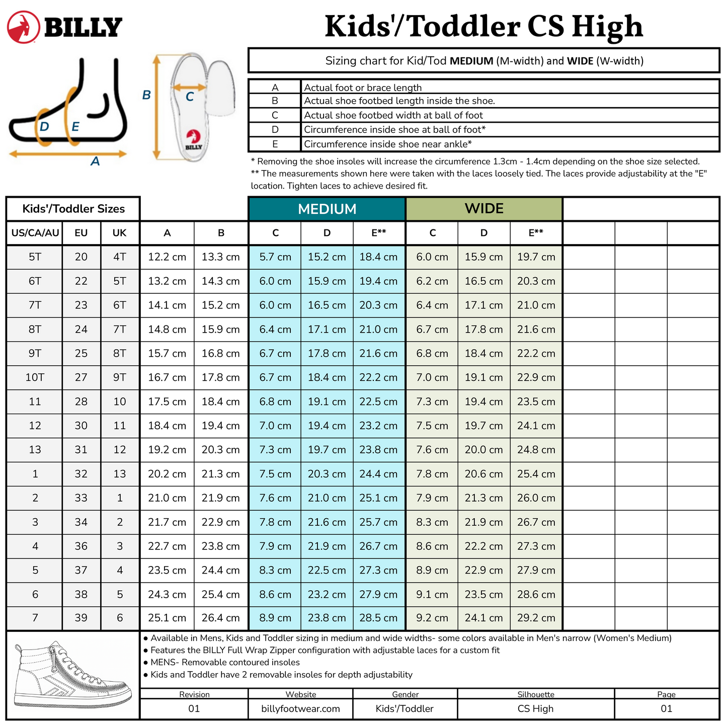 Toddlers - Turquoise/White BILLY CS High Top