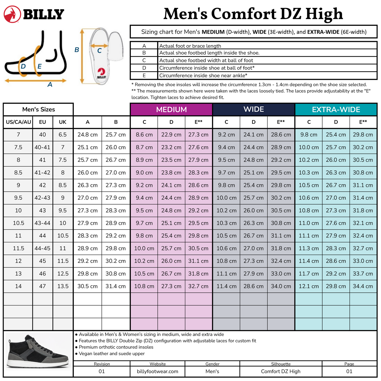Men's -  Black/Charcoal/Black BILLY Comfort DZ High