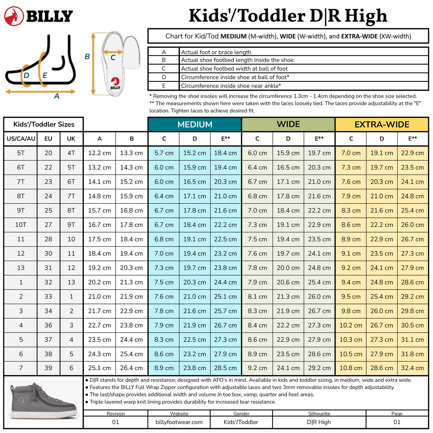 Kids DR II Fit - Dark Grey BILLY Canvas Classic High Tops